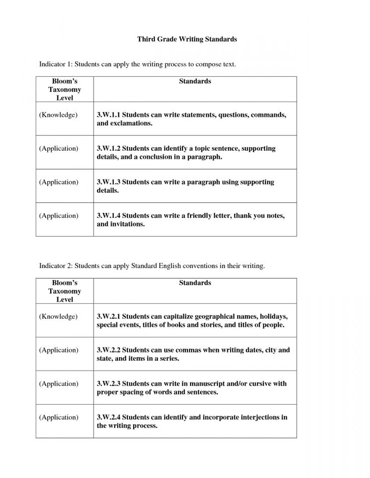 10 Identify Topic Sentence Worksheet 3Rd Grade