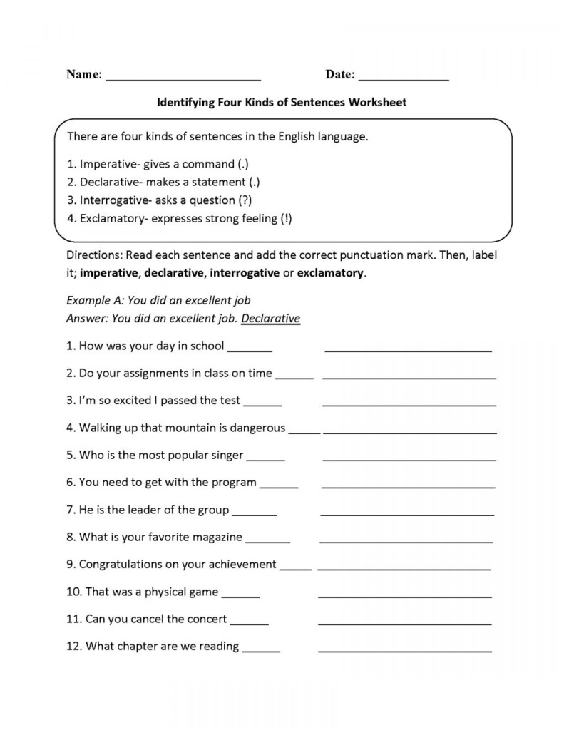 12 4 Types Of Sentences Worksheet 5Th Grade Complex Sentences 