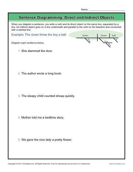 20 6th Grade Sentence Structure Worksheets Simple Template Design