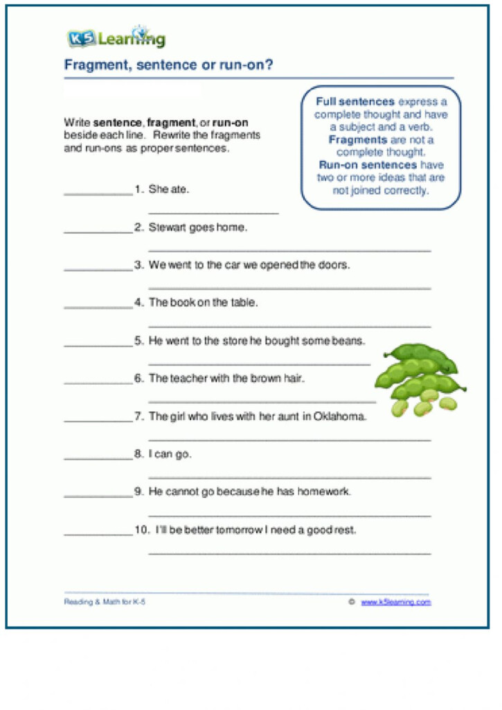 32 Fragments And Run On Sentences Worksheet Support Worksheet