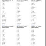 3rd Grade Master Spelling List Reading Worksheets Spelling Grammar