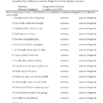 4th Grade Sentence Fragments Worksheets Google Search Sentence