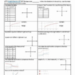 50 Parent Function Worksheet Answers Chessmuseum Template Library