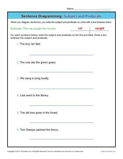 5th Grade Fifth Grade Sentence Structure Worksheets Kidsworksheetfun