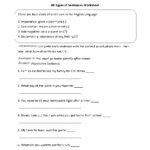 5th Grade Types Of Sentences Worksheet For Grade 5 Spesial 5