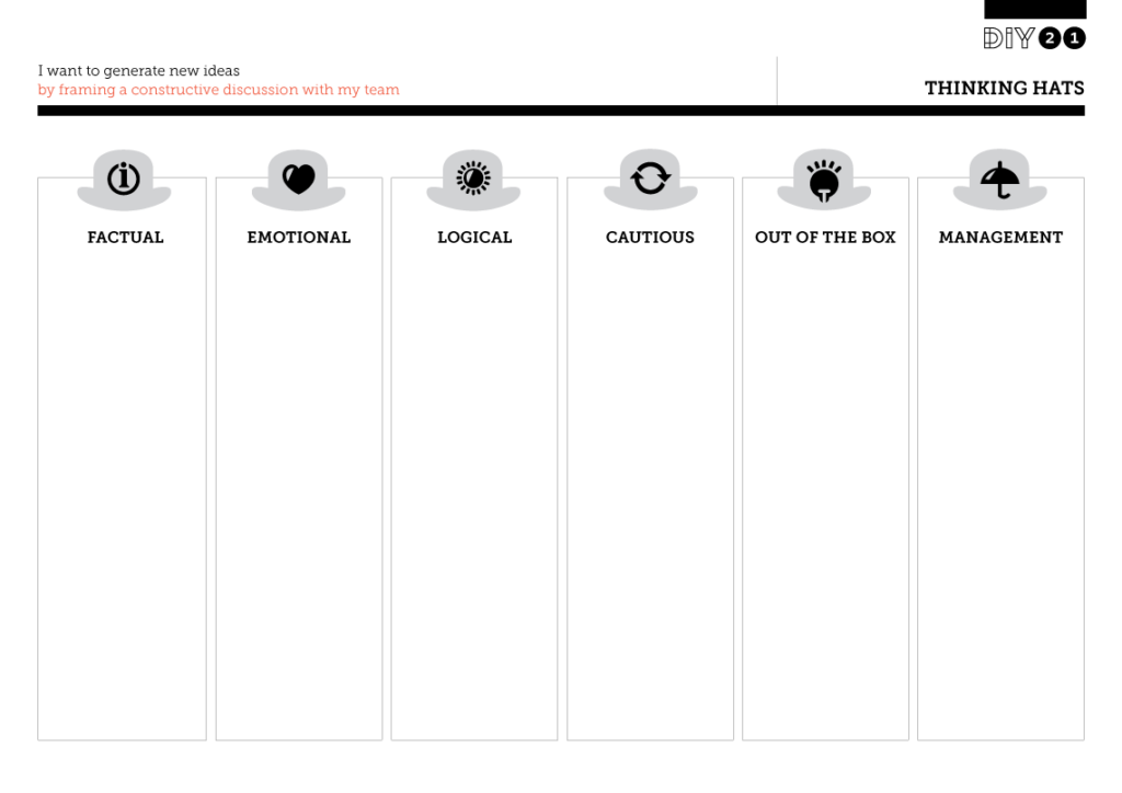 6 Thinking Hats Worksheets