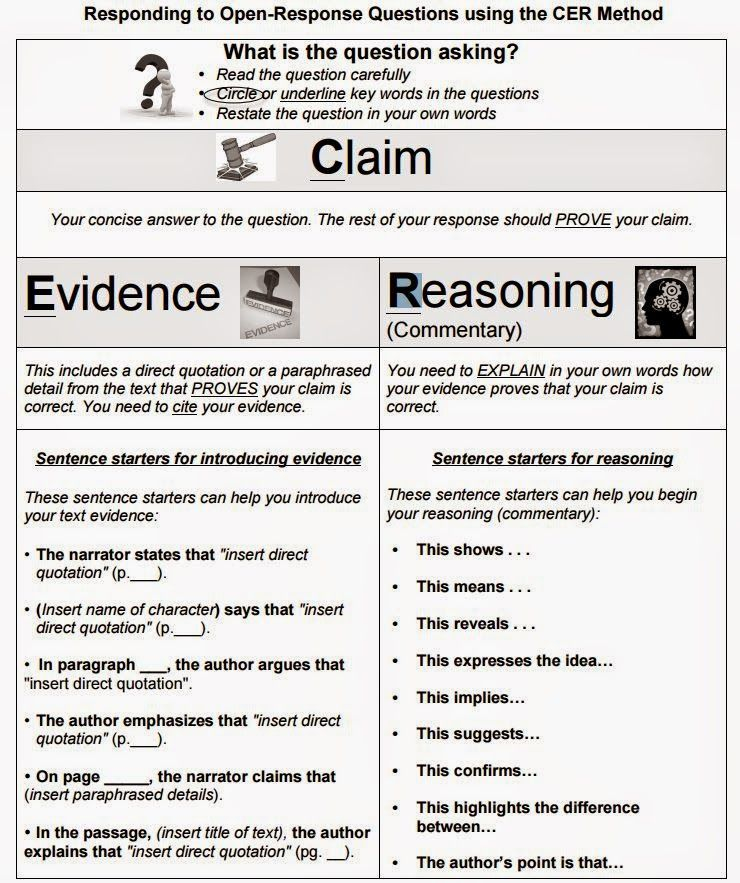 6th Grade English Practice Performance Tasks CER Sentence Starters