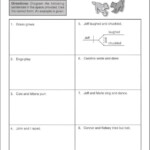 7th Grade Sentence Diagramming Worksheets Diagram Media