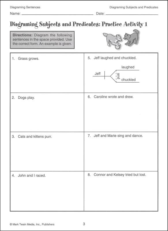 7th Grade Sentence Diagramming Worksheets Diagram Media