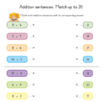 Addition Worksheets For Grade 1 PDF 1st Grade Basic Addition Skills