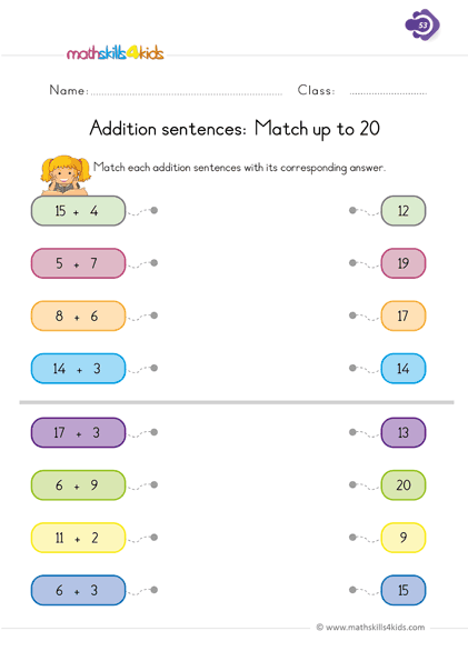 Addition Worksheets For Grade 1 PDF 1st Grade Basic Addition Skills