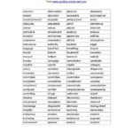 Awesome Seventh Grade Vocabulary Worksheets The Blackness Project