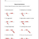 Basic Diagramming Sentences Worksheet Worksheet Resume Examples