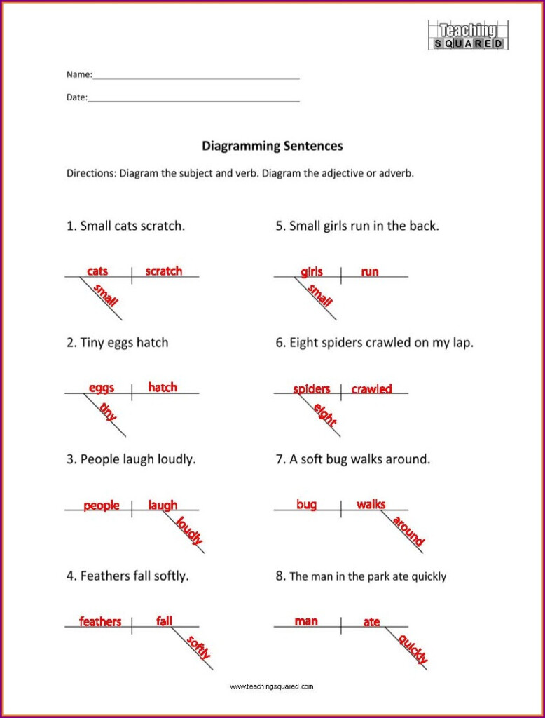 Basic Diagramming Sentences Worksheet Worksheet Resume Examples