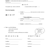 Combining Sentences Worksheet 7th Grade Try This Sheet