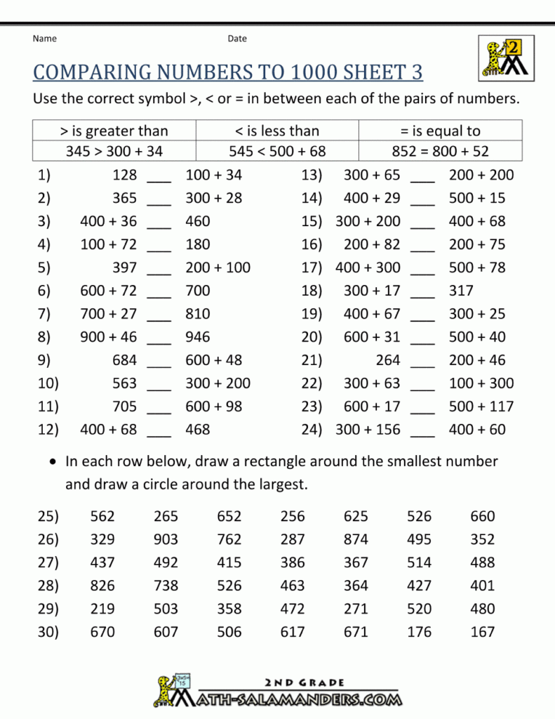 Comparing And Ordering Numbers Worksheets 4th Grade Number Worksheets 