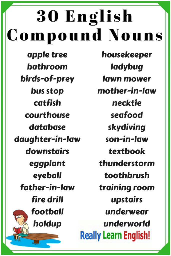 Compound Nouns In English