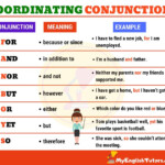 Coordinating Conjunctions Coordinating Conjunctions Learn English