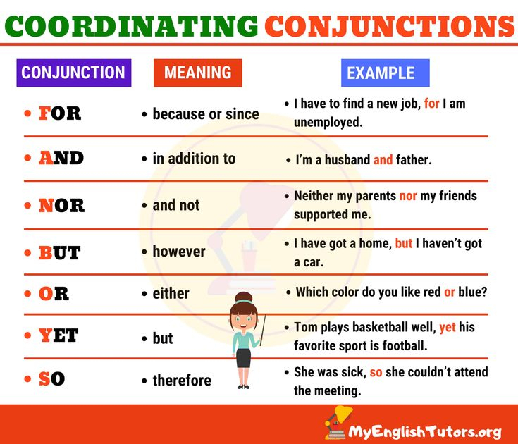 Coordinating Conjunctions Coordinating Conjunctions Learn English 