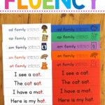 Cvc Words Simple Sentences For Kindergarten To Read Pdf Worksheets