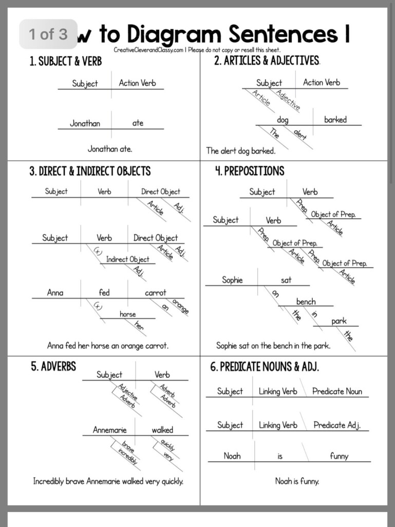 Diagramming Prepositional Phrases Worksheet Printable Worksheet Template