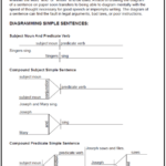 Diagramming Sentences Printable English Grammar Diagram Charts