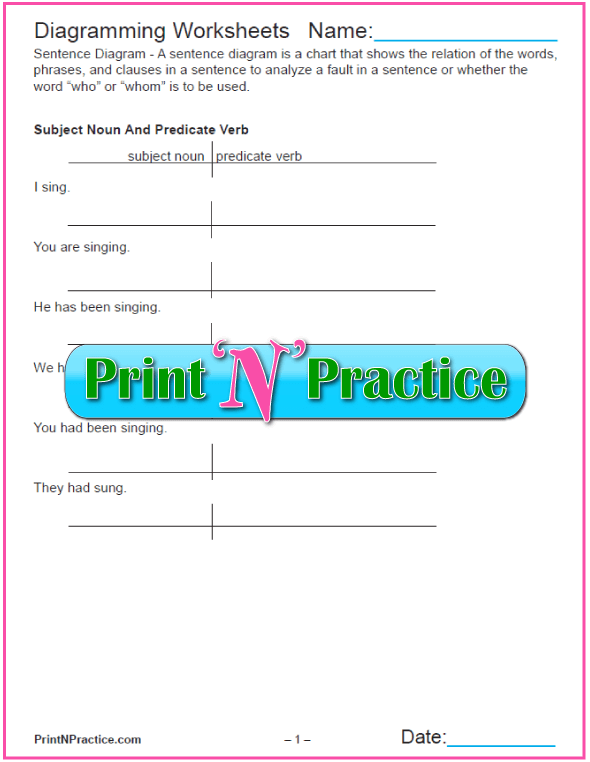 Diagramming Sentences Printable English Grammar Diagram Charts