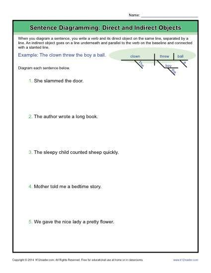 Diagramming Sentences Worksheets Direct And Indirect Objects 