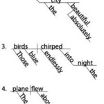 Diagramming The Prepositional Phrase Prepositional Phrases