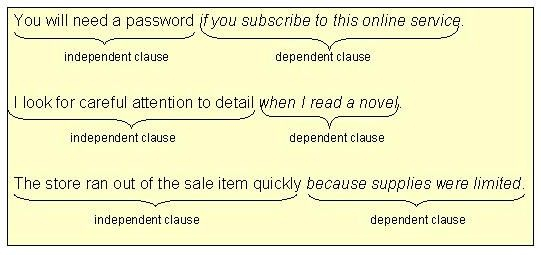 Example Of Two Independent Clauses