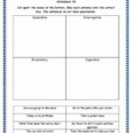 Four Types Of Sentences Worksheet Luxury Grade 4 English Resources