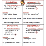 Four Types Of Sentences Worksheets Pdf Worksheetpedia