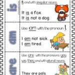 Is Am Are Sentences Worksheets FREE Www worksheetsenglish In 2021