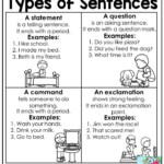 Mastering Grammar And Language Arts Types Of Sentences Grammar