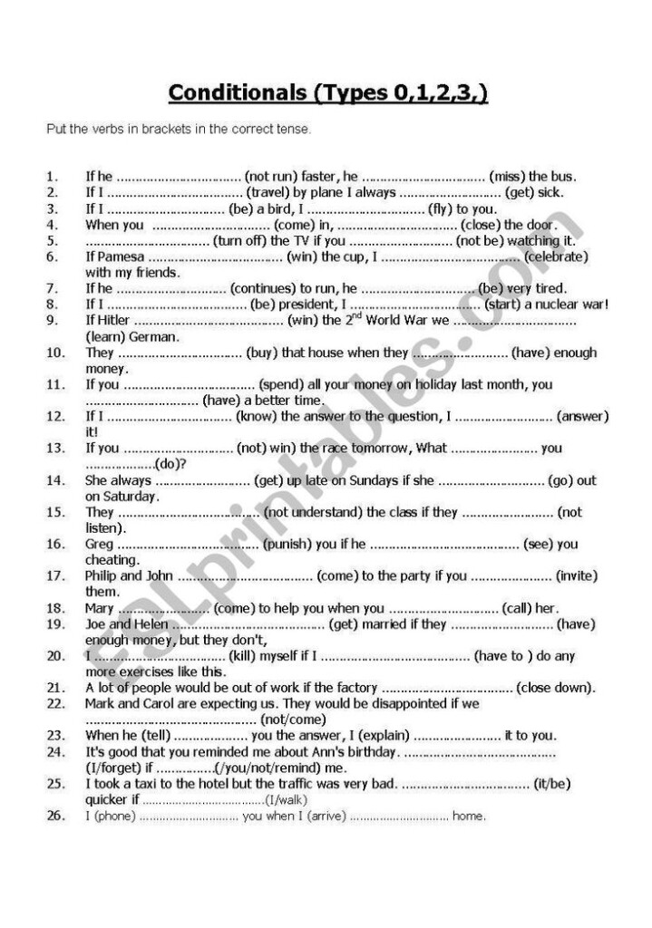 Mixed Conditionals Worksheet Conditionals Grammar English Grammar 