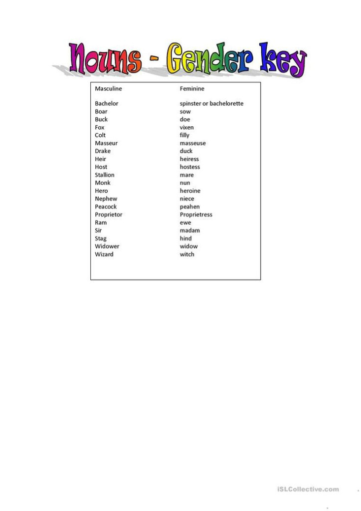 NOUNS AND GENDER Worksheet Free ESL Printable Worksheets Made By 