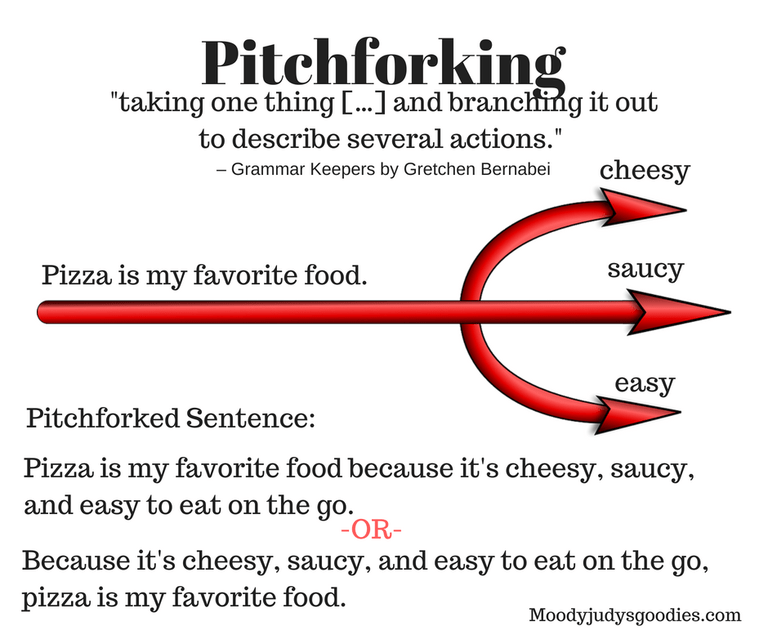 Pitchforking A Sentence Stretching Strategy Moody Judy s Goodies 