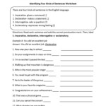 Practicing Four Kinds Of Sentences Worksheet Types Of Sentences