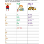 Present Simple Sentence Structure Questions And Answers Worksheet