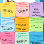 Printable Posters Archives Premium ESL Teaching Resources