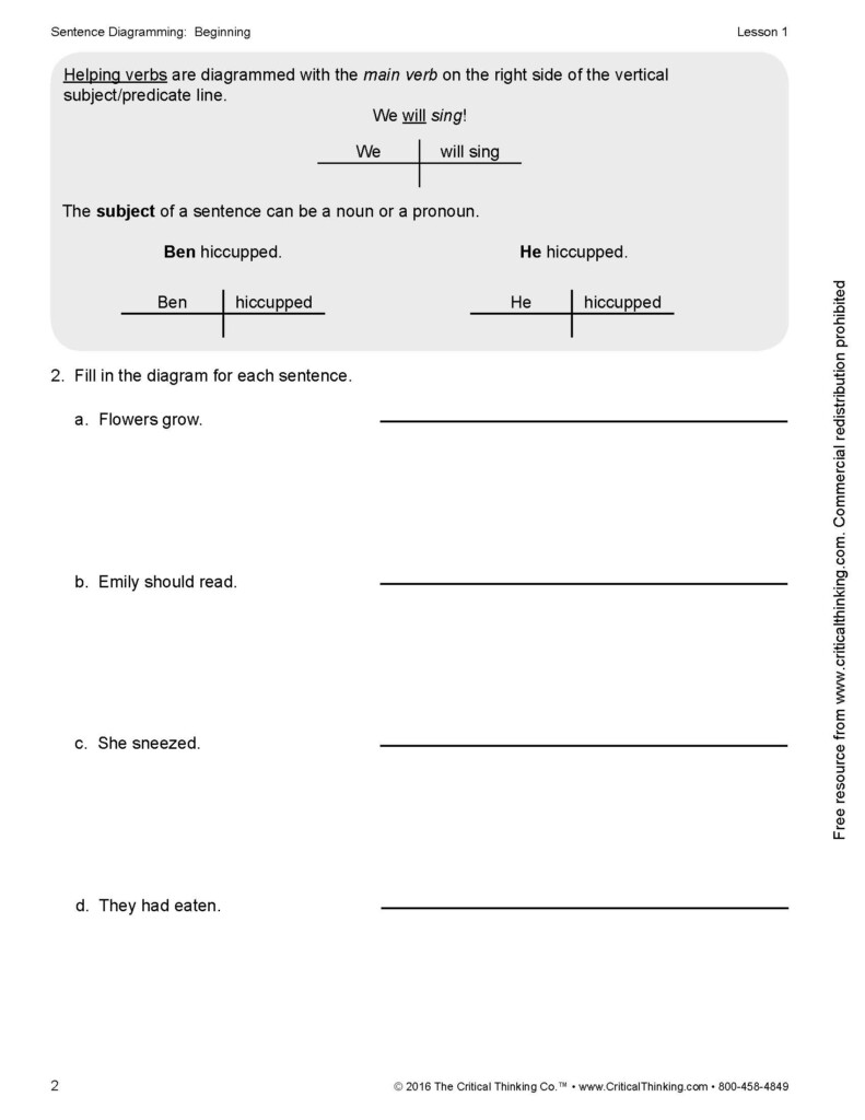 Sentence Diagramming Beginning