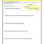 Sentence Diagramming Compound Predicates Compound Predicates