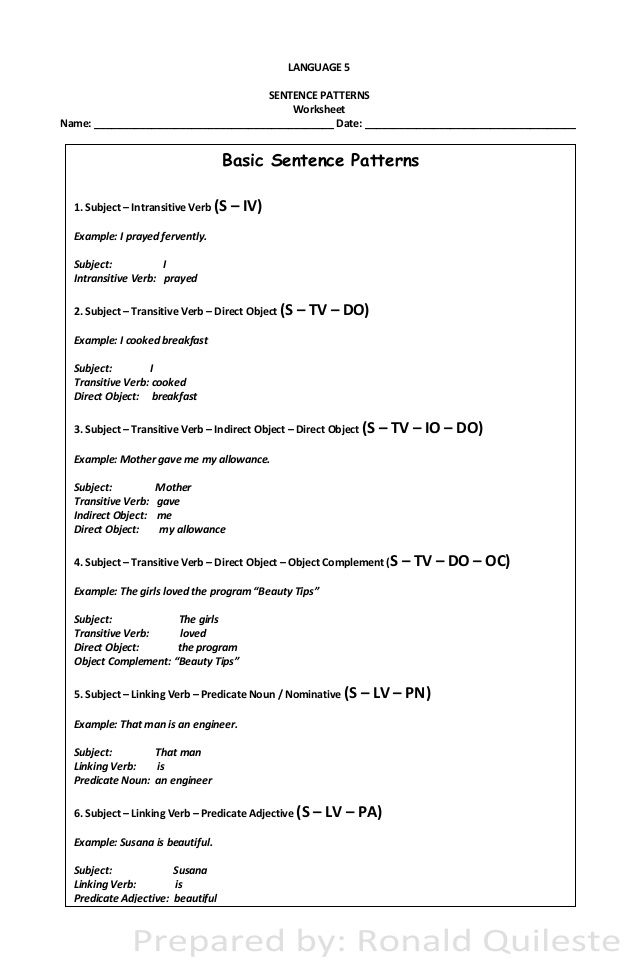 Sentence Patterns Fact Worksheet Basic Sentence Patterns 1 Subject 