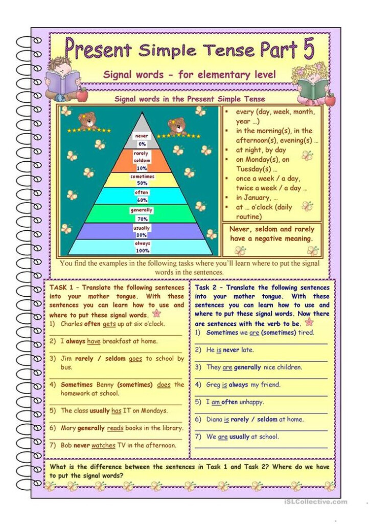 Signal Words For Elementary Level Present Simple Tense Part 5 3 