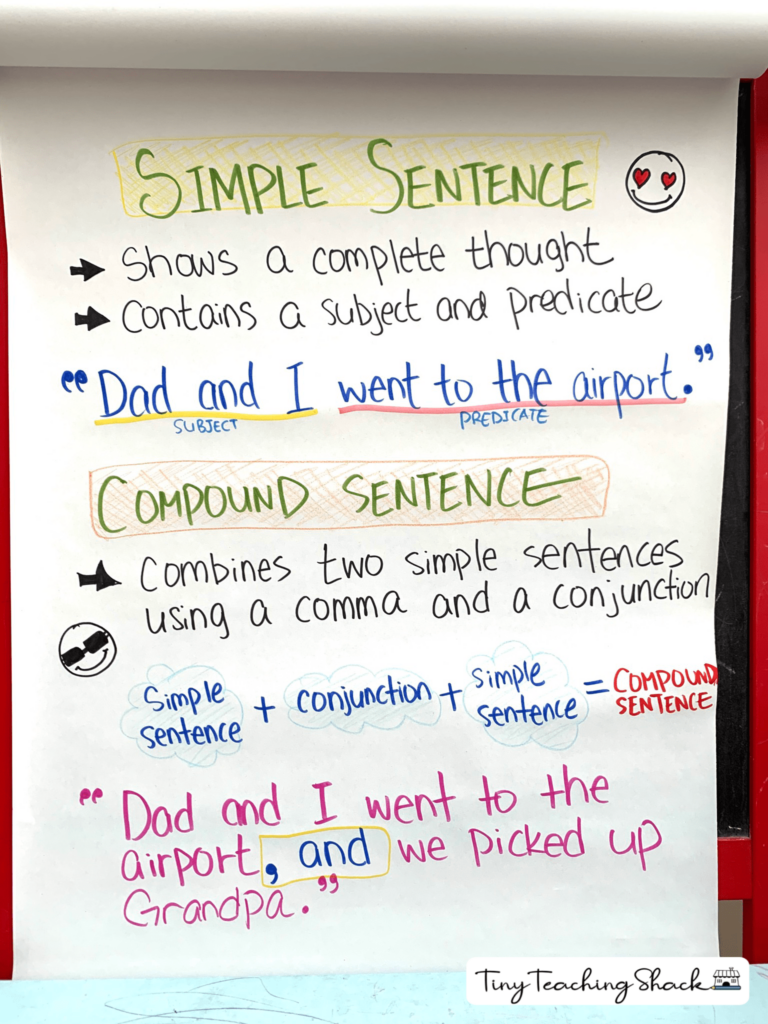 Simple And Compound Sentences Tiny Teaching Shack Simple And 