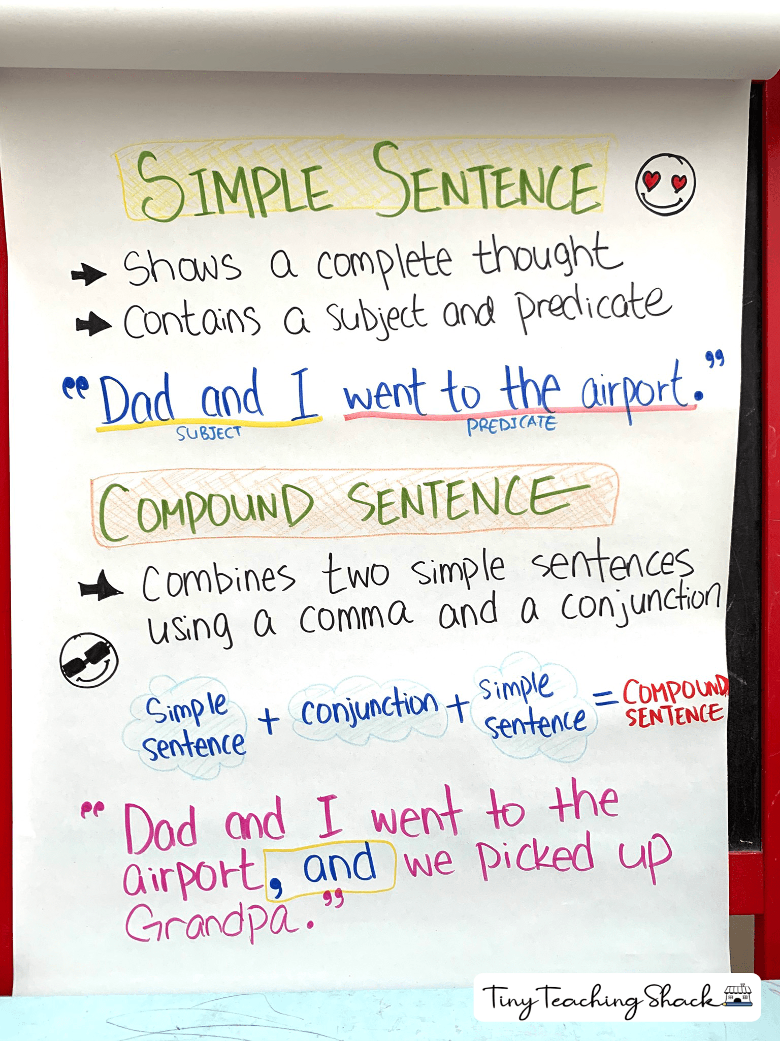 Simple And Compound Sentences Tiny Teaching Shack Simple And 