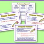 Simple Compound And Complex Sentence Posters FREE Complex