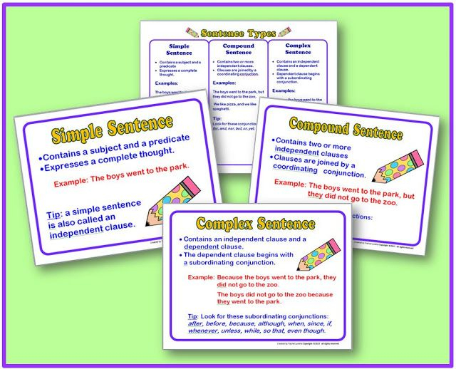 Simple Compound And Complex Sentence Posters FREE Complex