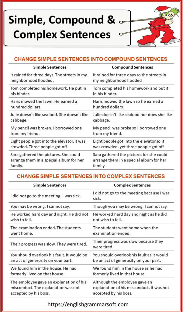 Simple Compound And Complex Sentences Complex Sentences Worksheets 