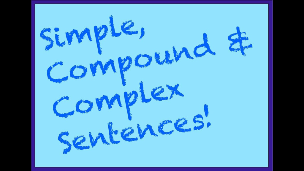 Simple Compound Complex Sentences Part 1 Spelling Grammar 